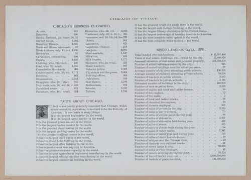 E338 - Chicago World's Fair - 1892 - i10994