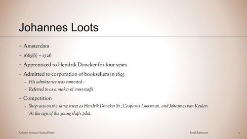 E340 IMCoS DRAFT 2 Loots World Chart Chuck Ashman 2023-02-28 - 3