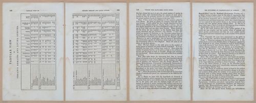 E342 - Elementary Geology - i11319-11320-11321-11322