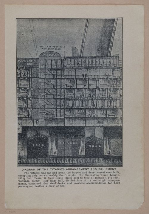 E346 - Sinking of Titanic - i12350