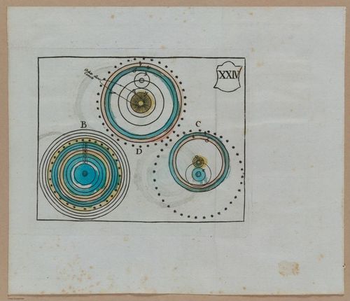 E351 - Atlas de Enfans - i13409-13410