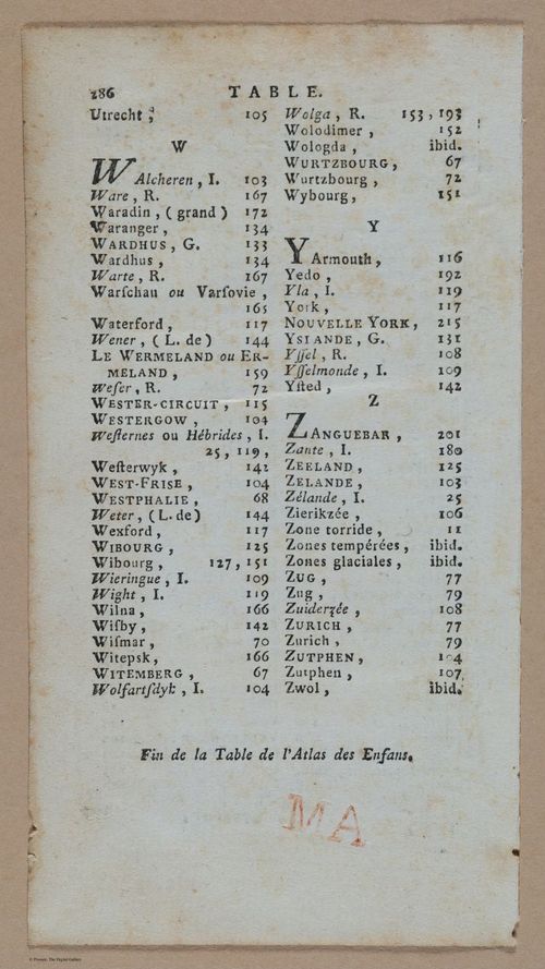 E351 - Atlas de Enfans - i13463