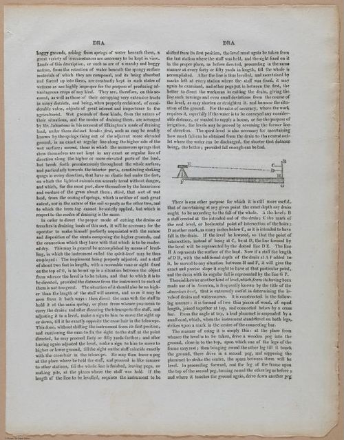 E357 - Farmer_s Cyclopaedia - i13710