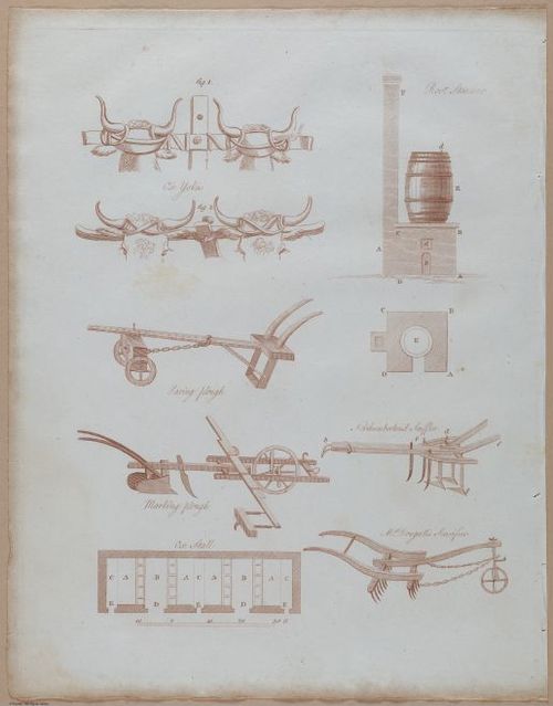 E357 - Farmer_s Cyclopaedia - i13734
