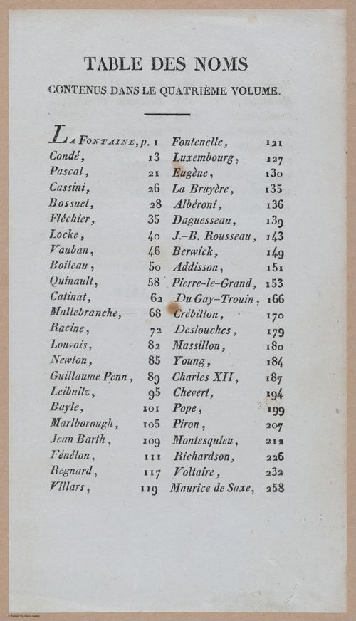 E347 - Le Plutarque De La Jeunesse 1822 - 12554