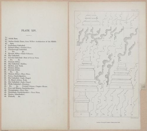 E362 - Gothic Moldings - i14195-14196