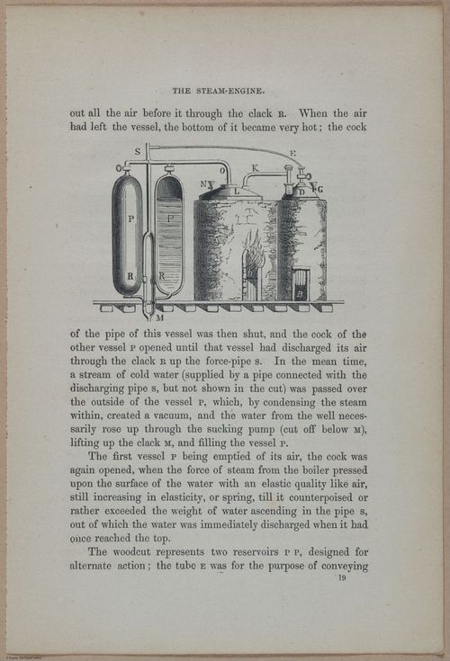 E358 - A History of Wonderful Inventions - i13550