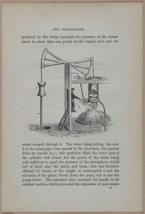 E358 - A History of Wonderful Inventions - i13551