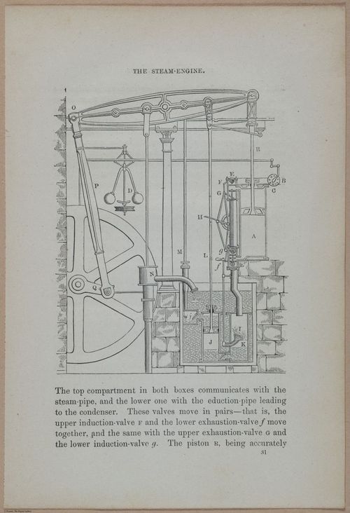 E358 - A History of Wonderful Inventions - i13555
