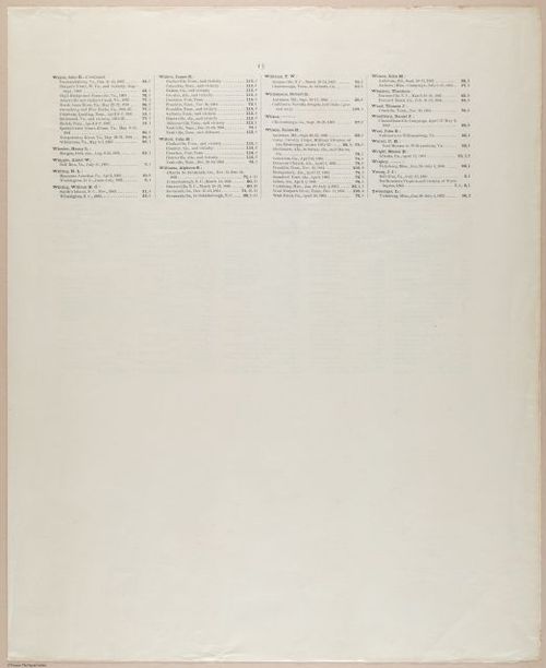 E372 - Civil War Maps - i16184
