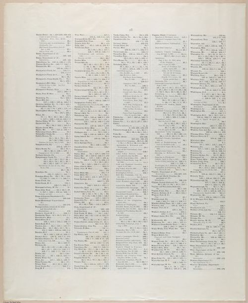 E372 - Civil War Maps - i16189