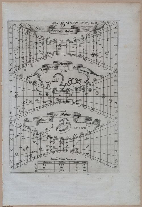 E374 - Various Rich Breiman - i16489