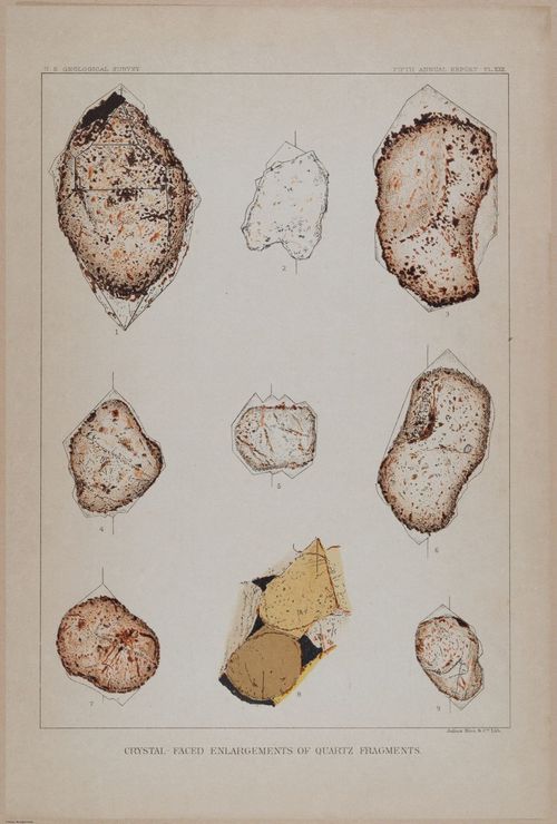 E366 - US Geological Survey - 1885 - 14529