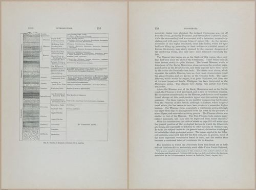 E366 - US Geological Survey - 1885 - 14561-14562