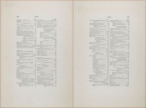 E366 - US Geological Survey - 1885 - 17245-17246