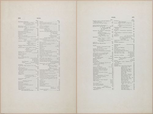 E366 - US Geological Survey - 1885 - 17251-17252