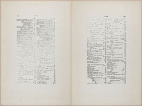 E366 - US Geological Survey - 1885 - 17253-17254