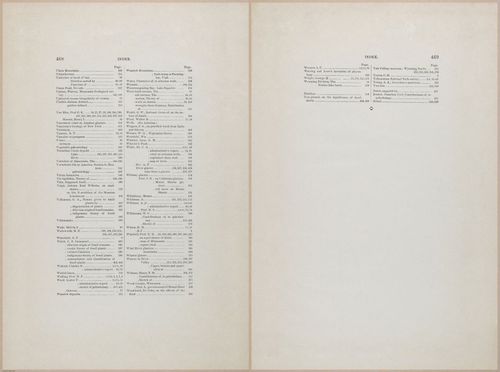 E366 - US Geological Survey - 1885 - 17255-17256