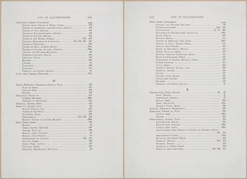E380 - A Study of the Orders - 1906 - 15619-15620