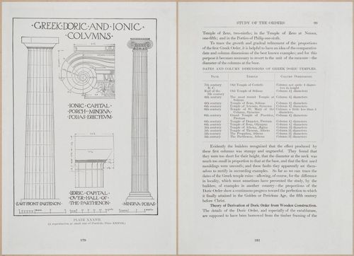 E380 - A Study of the Orders - 1906 - 15771-15773