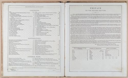 E397 - Smith's Astronomy - i18514
