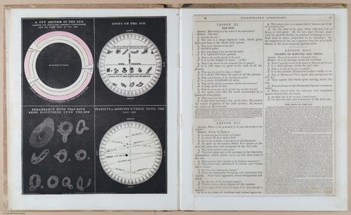 E397 - Smith's Astronomy - i18518