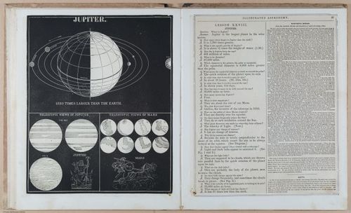 E397 - Smith's Astronomy - i18526