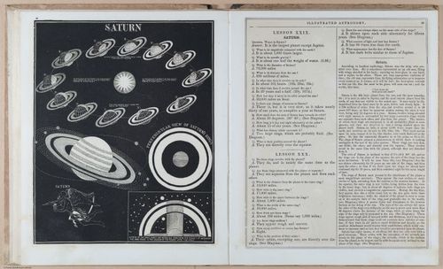 E397 - Smith's Astronomy - i18527