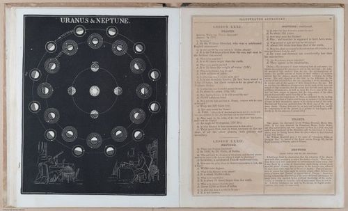 E397 - Smith's Astronomy - i18528