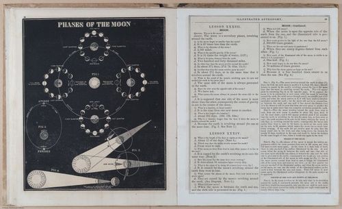 E397 - Smith's Astronomy - i18529
