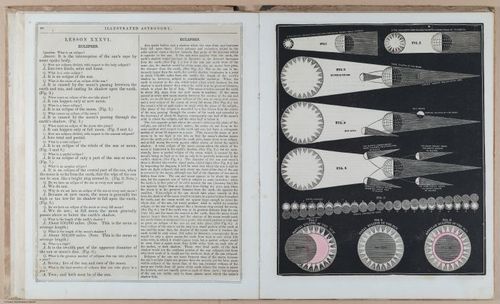 E397 - Smith's Astronomy - i18533