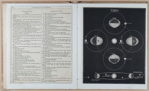 E397 - Smith's Astronomy - i18537
