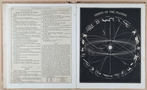 E397 - Smith's Astronomy - i18538