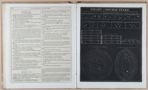 E397 - Smith's Astronomy - i18542