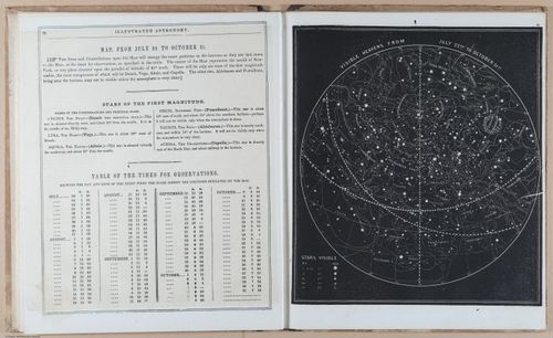 E397 - Smith's Astronomy - i18549