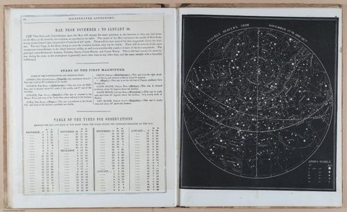 E397 - Smith's Astronomy - i18551