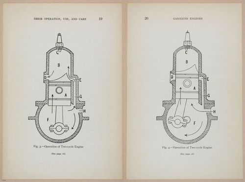 E401 - Gasoline Engines - 1912 - 17282-17283