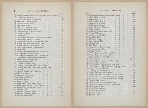 E401 - Gasoline Engines - 1912 - 17268-17269
