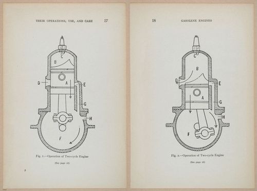 E401 - Gasoline Engines - 1912 - 17280-17281