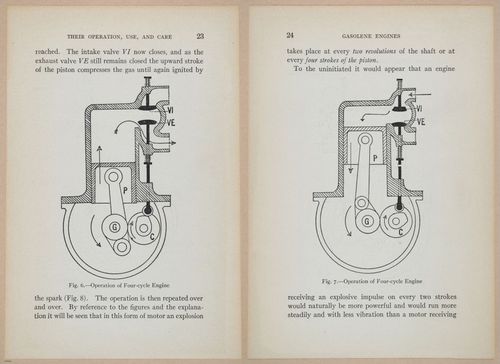 E401 - Gasoline Engines - 1912 - 17286-17287