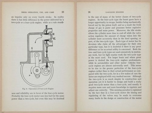 E401 - Gasoline Engines - 1912 - 17288-17289