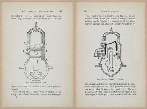 E401 - Gasoline Engines - 1912 - 17296-17297
