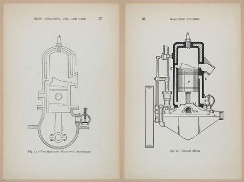 E401 - Gasoline Engines - 1912 - 17300-17301