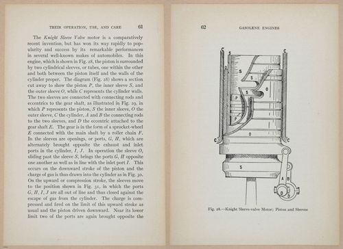 E401 - Gasoline Engines - 1912 - 17324-17325
