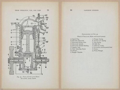 E401 - Gasoline Engines - 1912 - 17342-17343