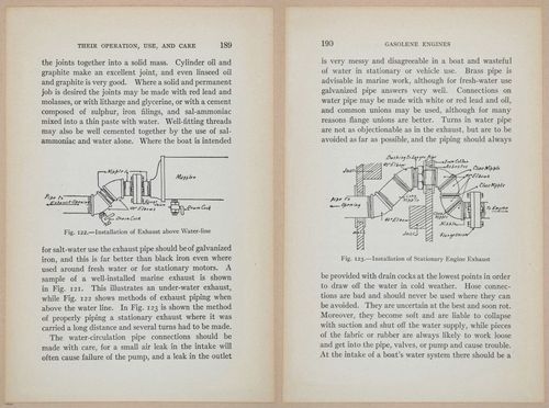 E401 - Gasoline Engines - 1912 - 17455-17456