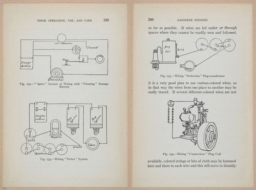 E401 - Gasoline Engines - 1912 - 17465-17466