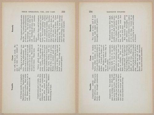 E401 - Gasoline Engines - 1912 - 17499-17500