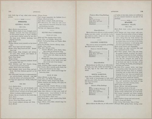 E400 - Practical Poultry Book - 1871 - 17183-17184