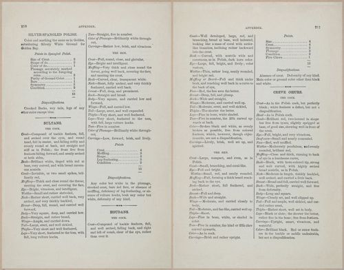 E400 - Practical Poultry Book - 1871 - 17195-17196